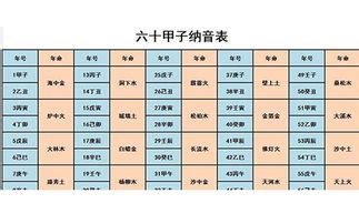 车的颜色 风水|五行属性与买车颜色分析